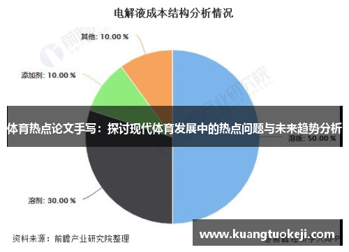 体育热点论文手写：探讨现代体育发展中的热点问题与未来趋势分析